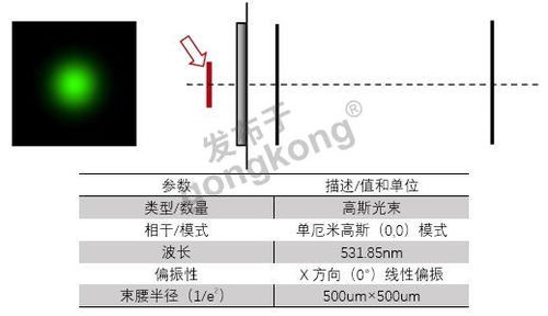設計和優(yōu)化生產(chǎn)2D光標的光束分束器原件 光分束器的技術開發(fā)與銷售